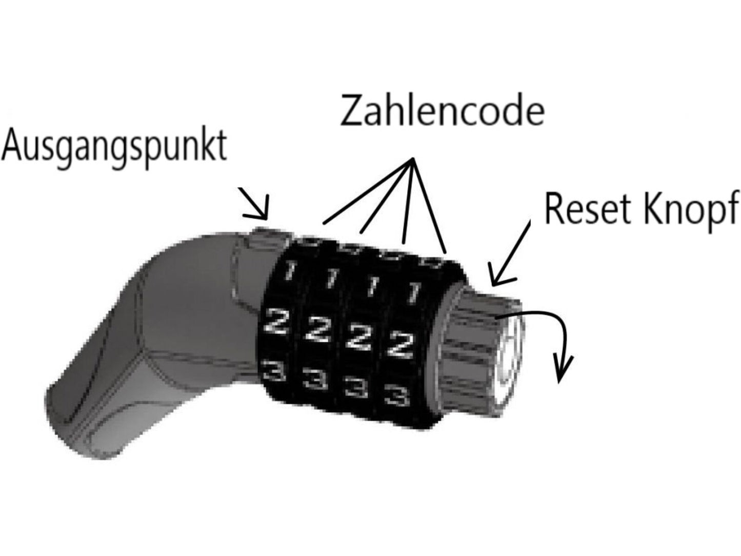 Codelock Sch4